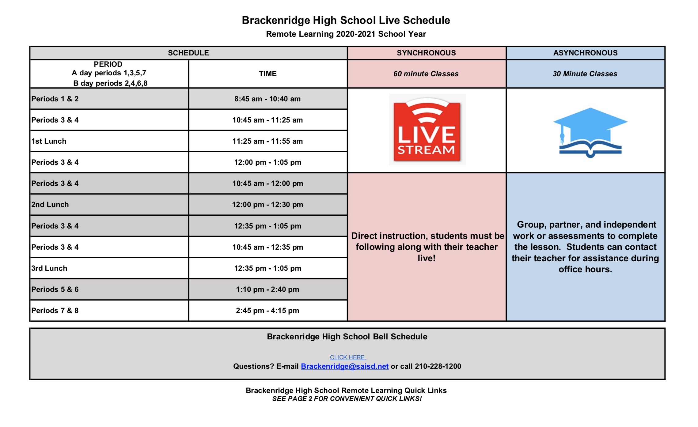 Brackenridge High School