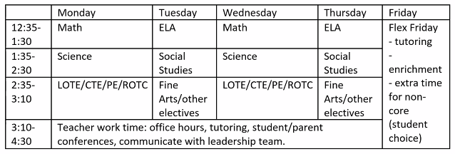 Online learning schedule